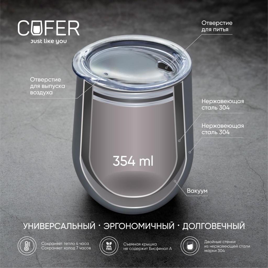 Кофер в разрезе-min.jpg