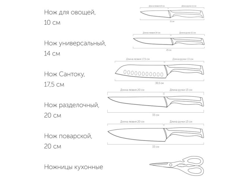 Набор из 5 кухонных ножей, ножниц и блока для ножей с ножеточкой URSA