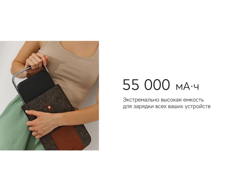 Внешний аккумулятор NEO PRO Saturn для ноутбуков с QC/PD, 55000 mAh