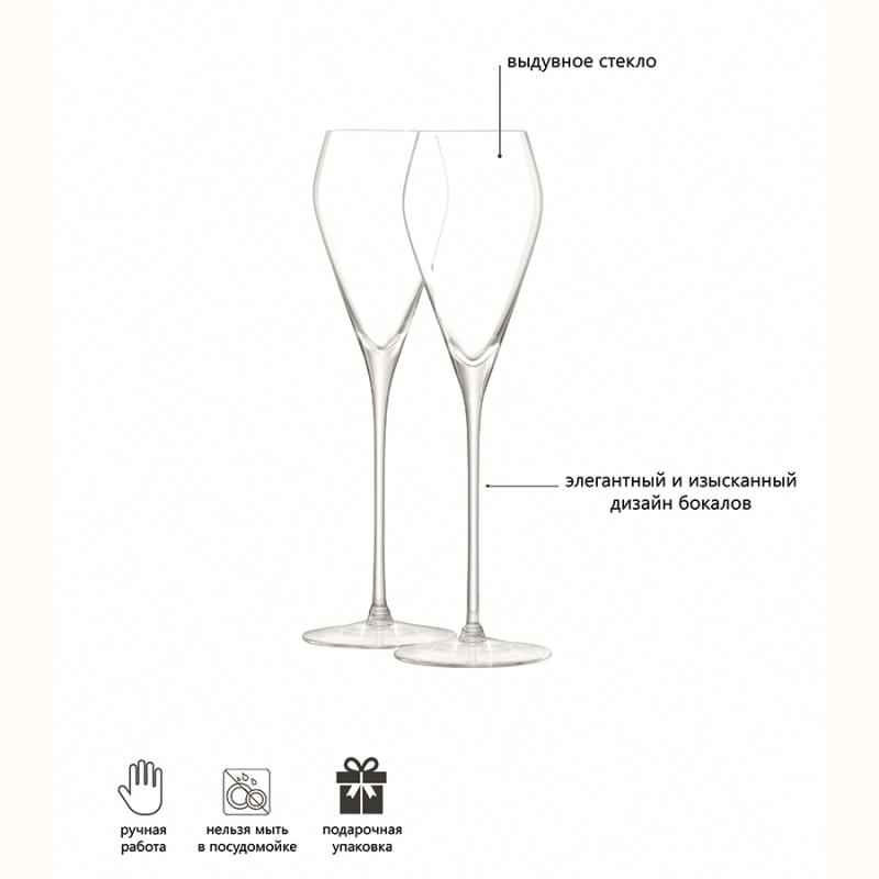 Набор бокалов для просекко wine, 250 мл, 2 шт.
