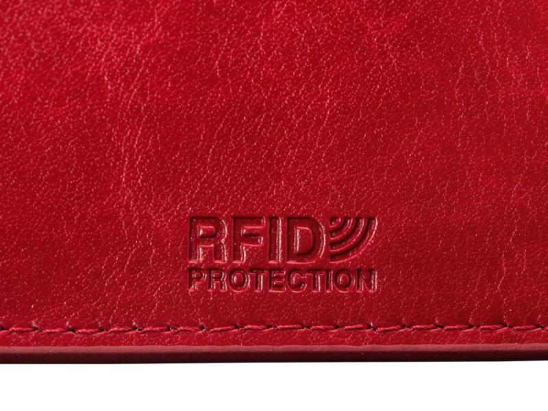 Картхолдер для 6 карт с RFID-защитой Fabrizio