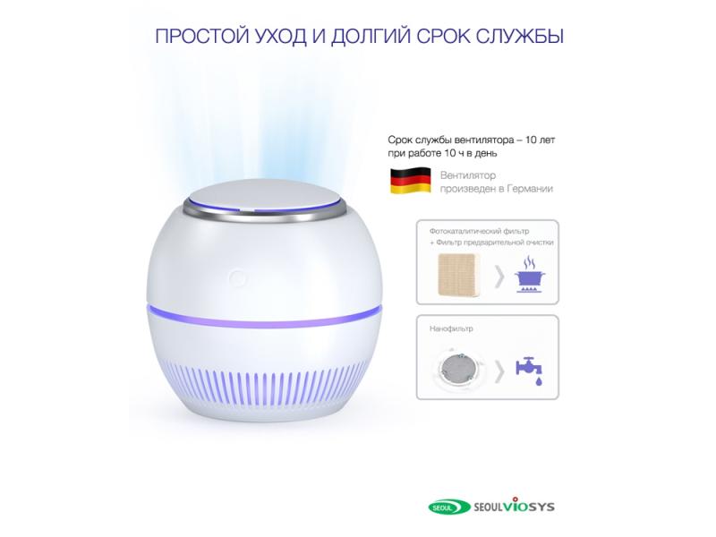 Переносной очиститель, обеззараживатель