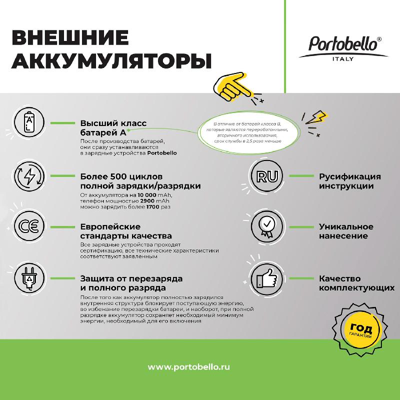 Внешний аккумулятор с подсветкой, Skyline, 5000 mAh