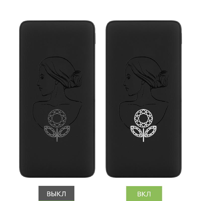 Внешний аккумулятор с подсветкой Анкор Плюс PD (Ancor PD Plus)10000 mAh