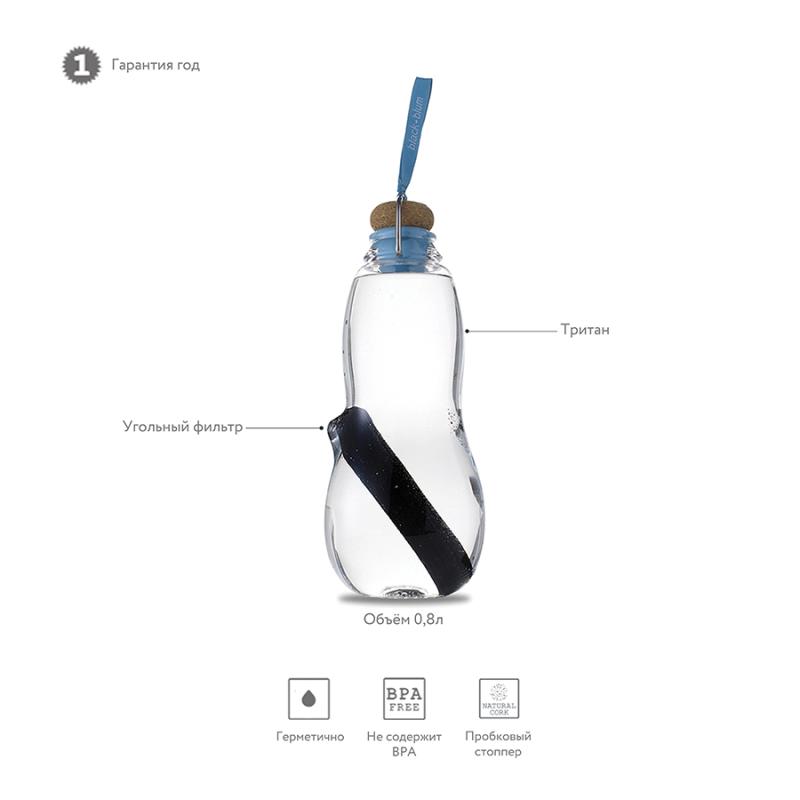 Экобутылка eau good, 800 мл